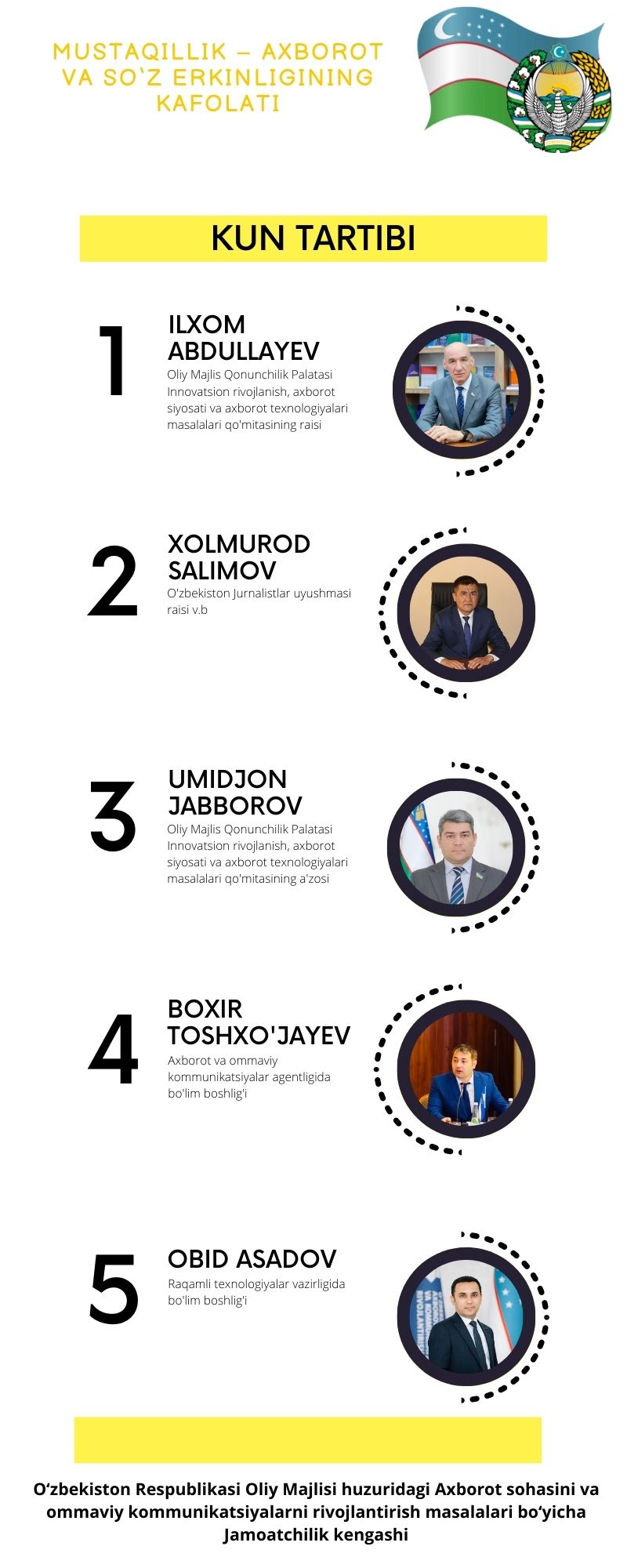 Mustaqillik – axborot va so‘z erkinligining kafolati